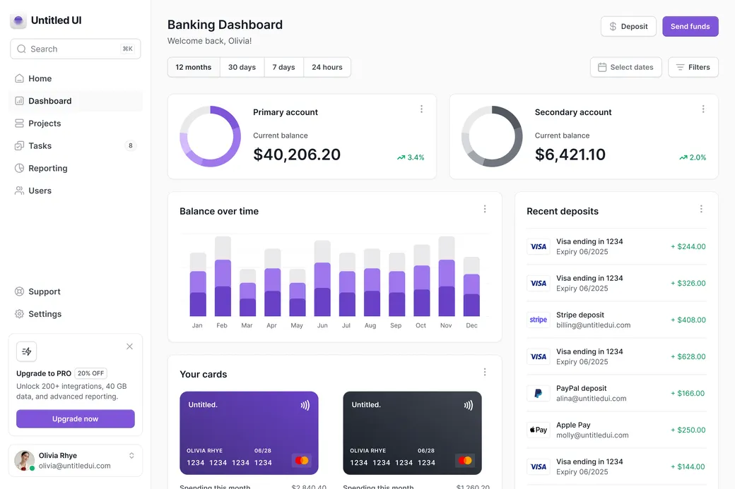Dashboard 13