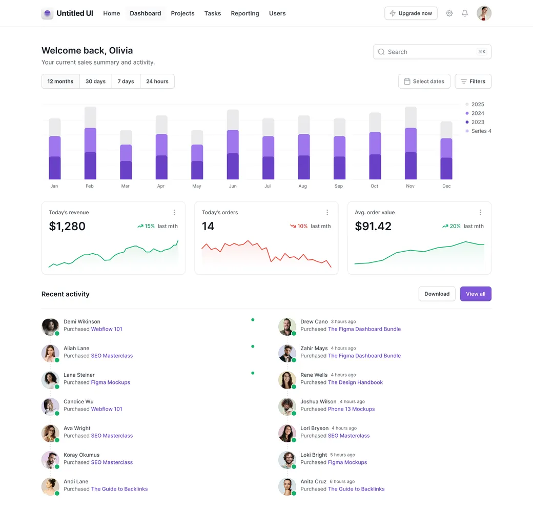 Dashboard 11