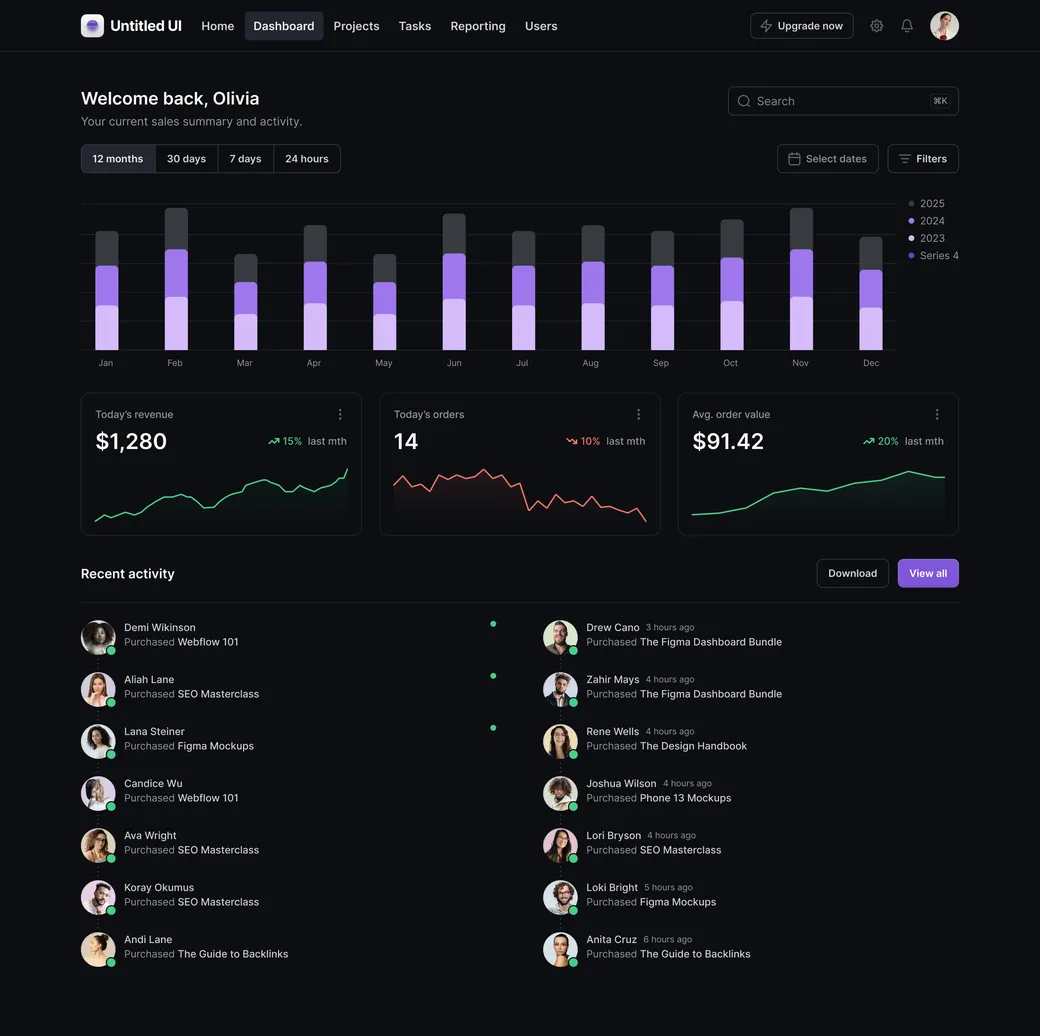 Dashboard 11