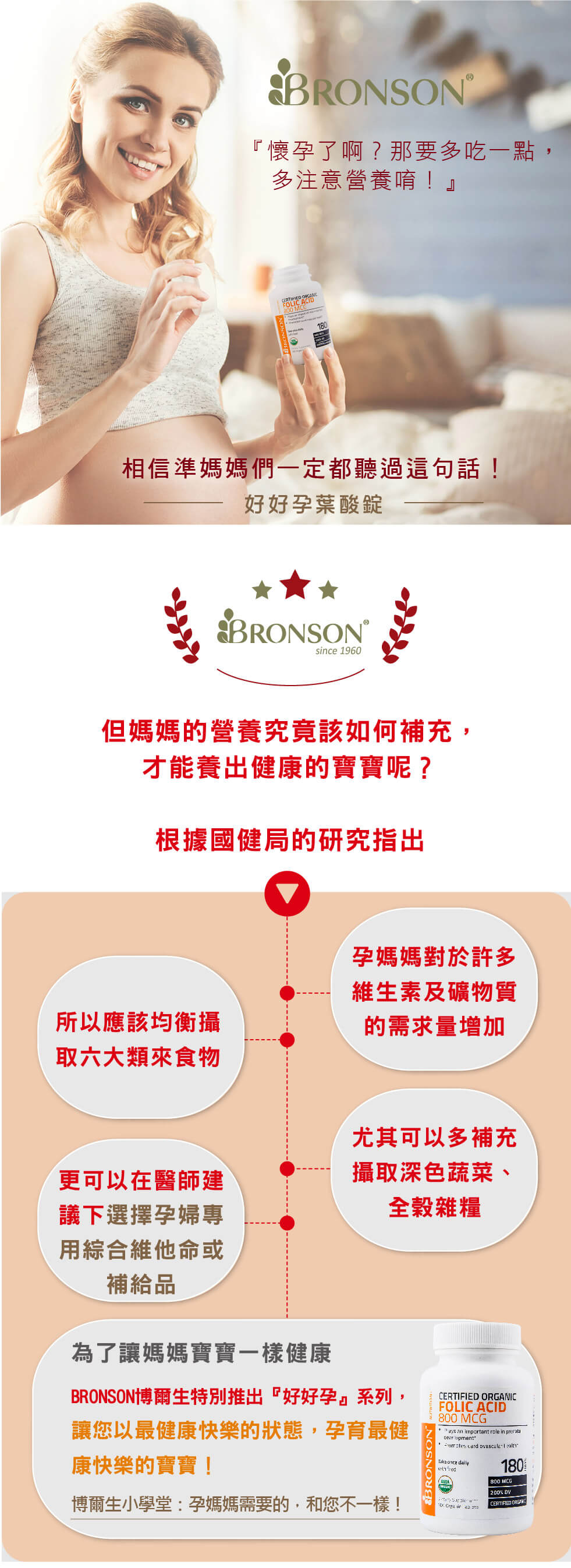 0709葉酸錠內頁-Bronson網站 定稿-01.jpg