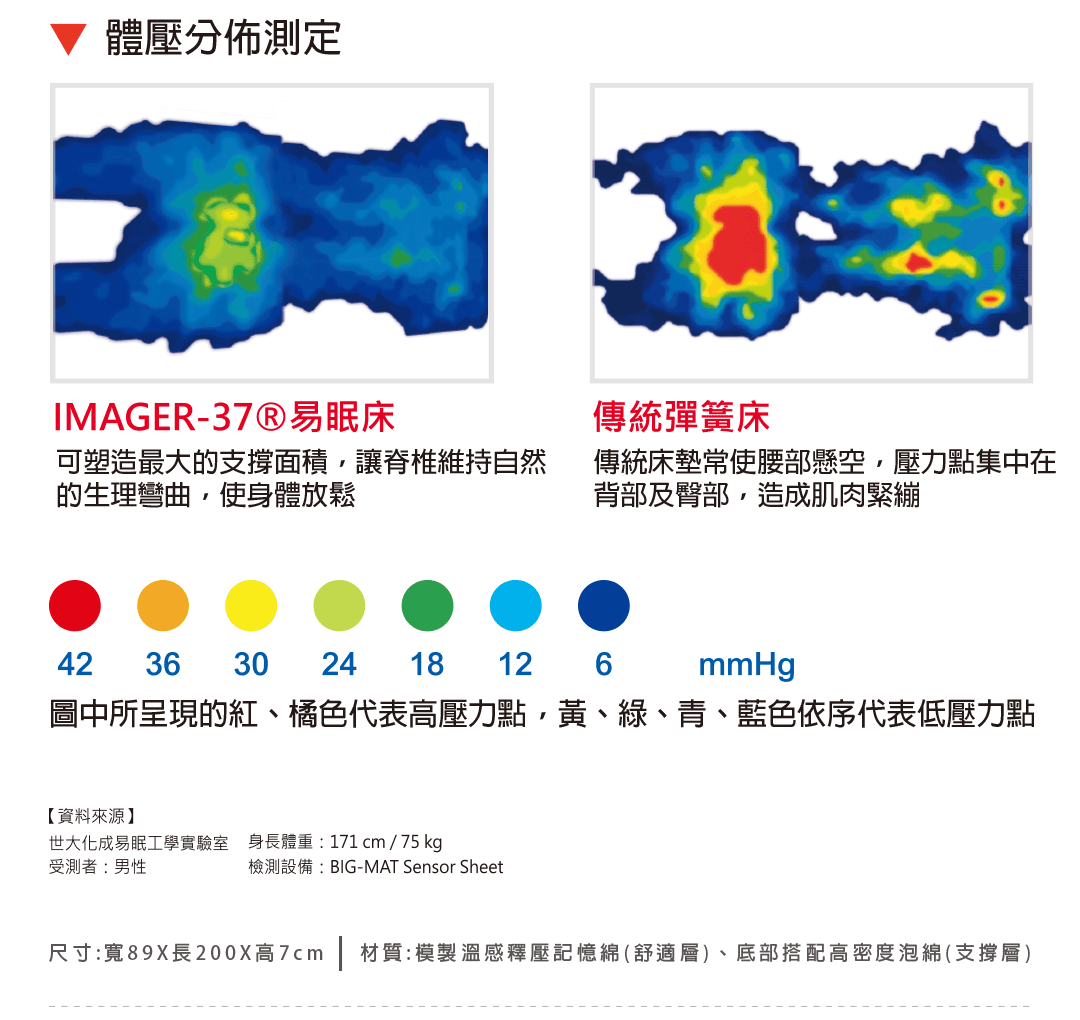 電動床起身支援站立床1080-011.png