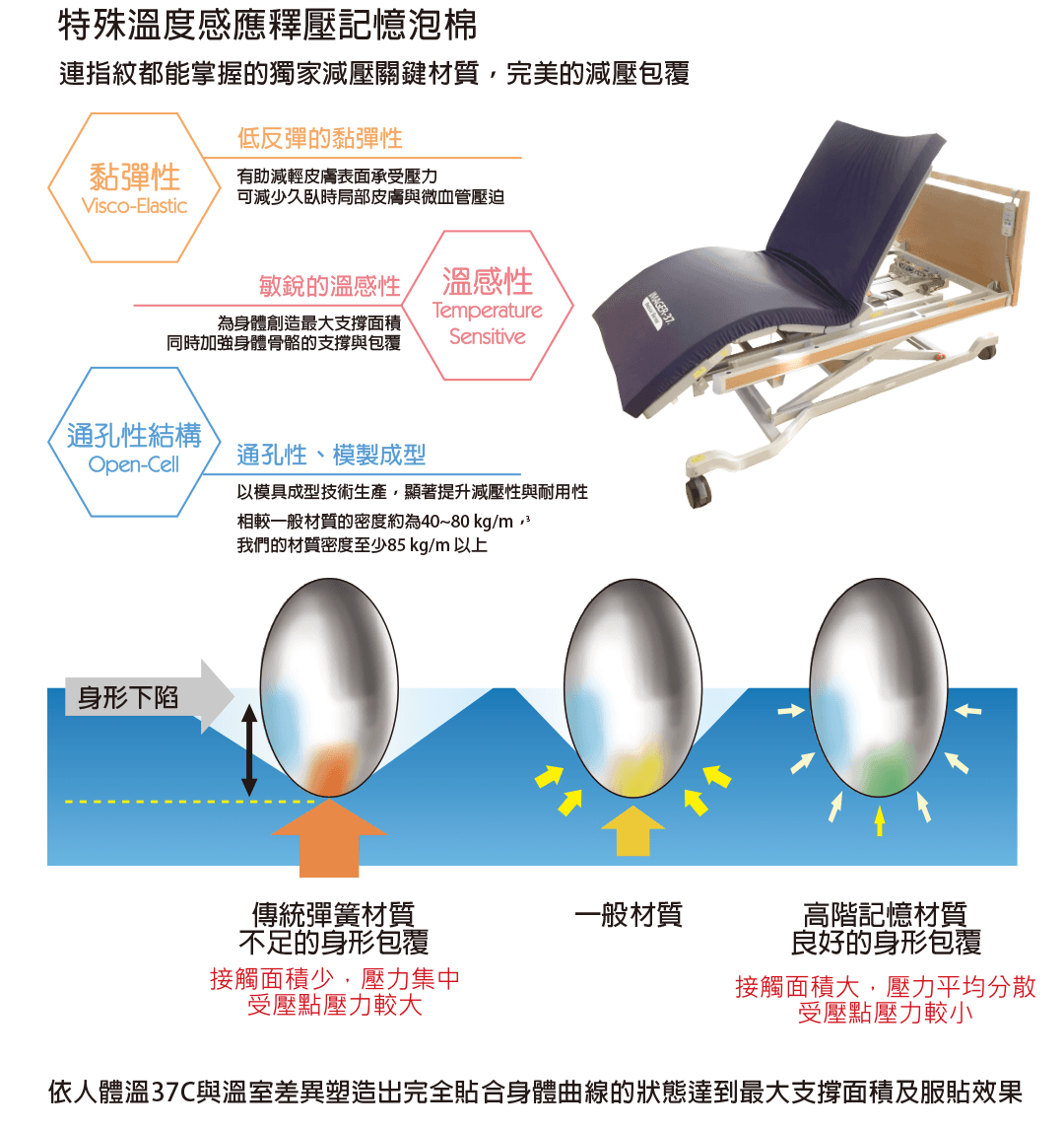 電動床起身支援站立床1080-010-1.png