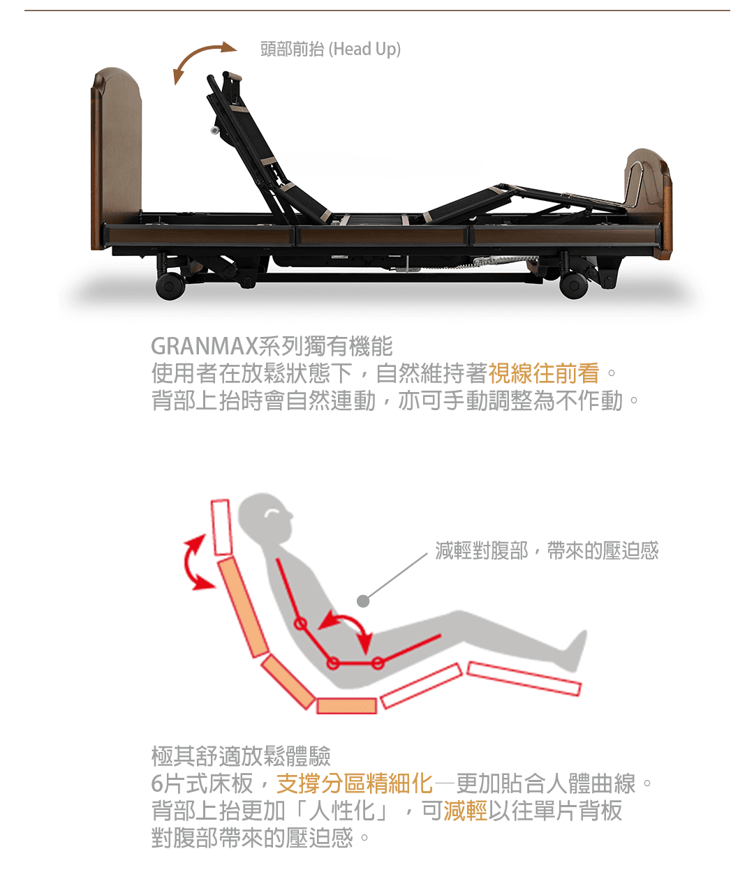 電動床GRANMAX1080-02.png