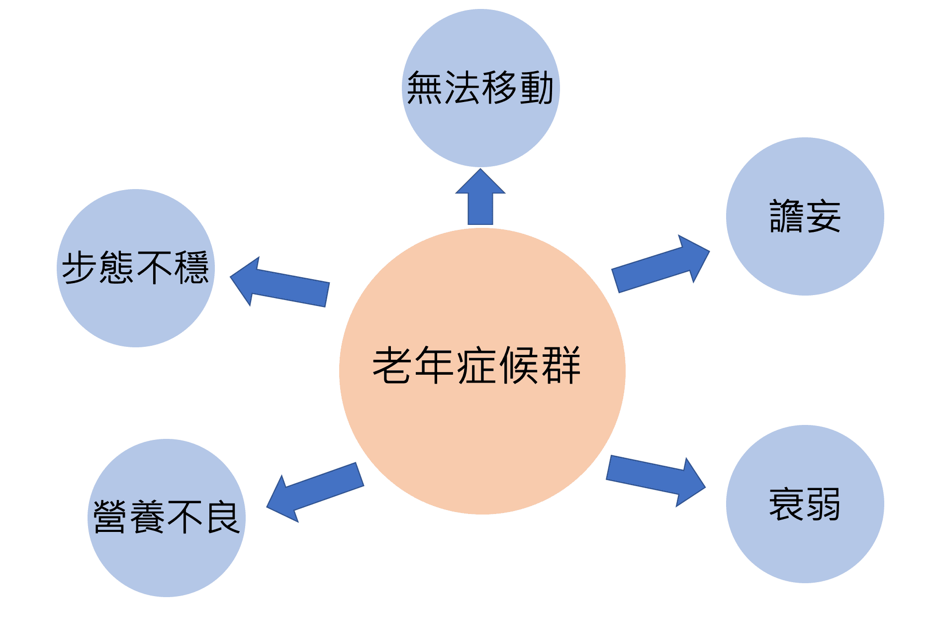 截圖 2023-07-21 上午11.21.58.png