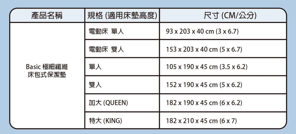 極細纖維床包式保潔墊尺寸.png