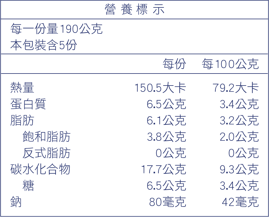 網-oligo生優格營養標.png