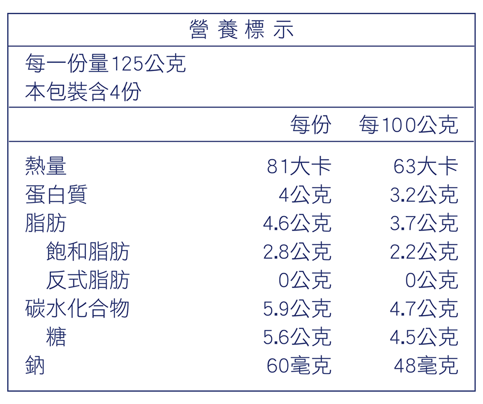 500g-網-無加糖-營養標.png