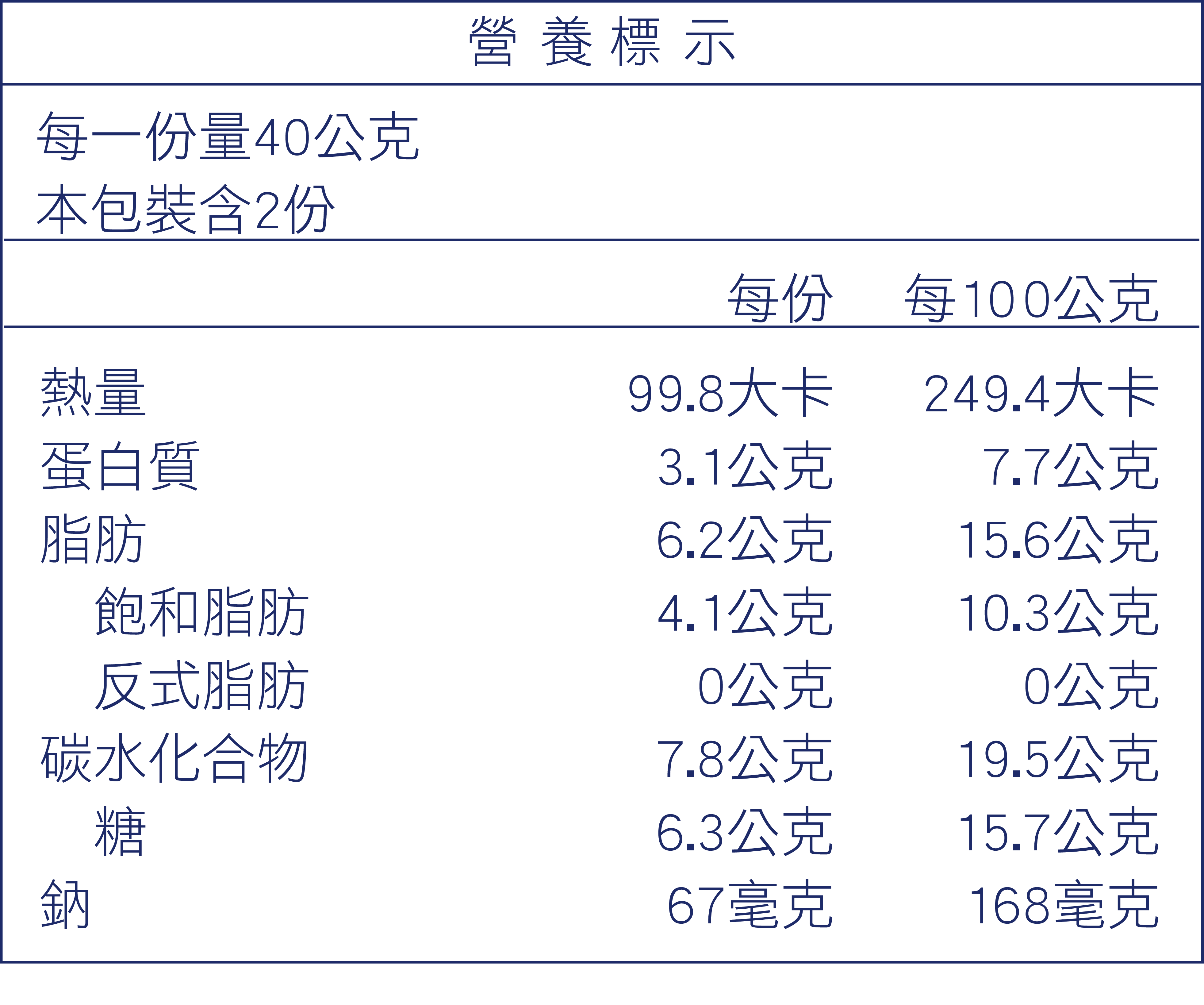 網-半熟乳酪-藍莓-營養標.png