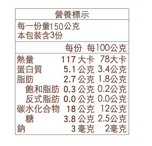 豆漿優格-營養標示.png