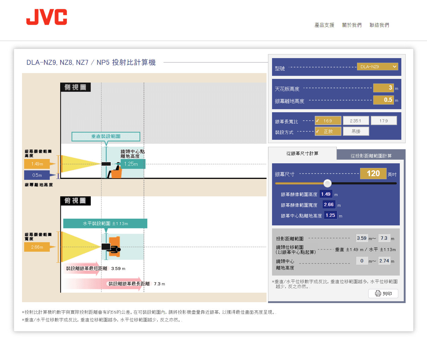 投射比計算機