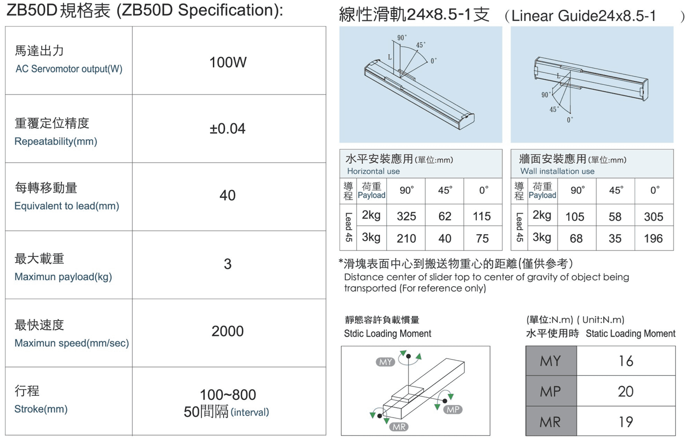 ZB50D規格.png
