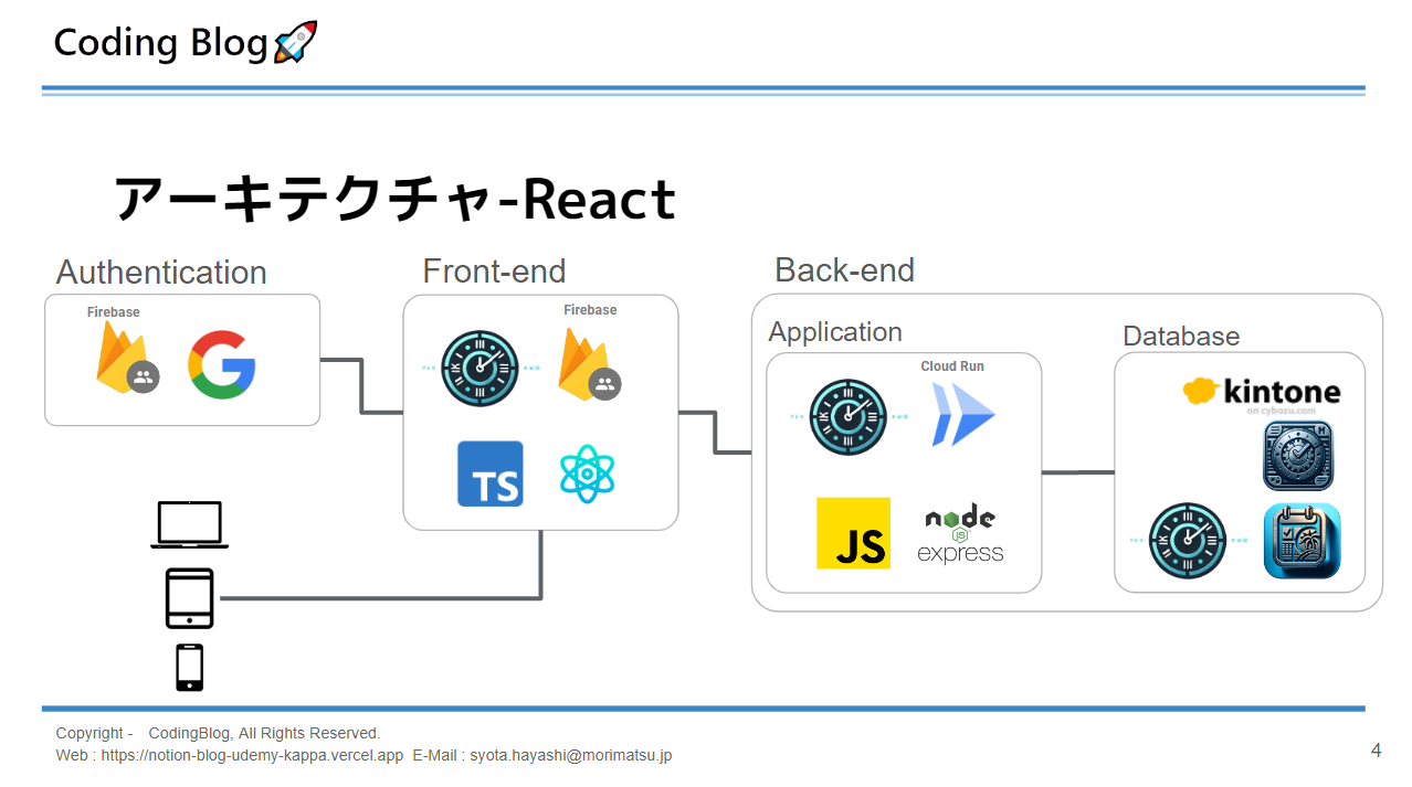 react-nodejs.png