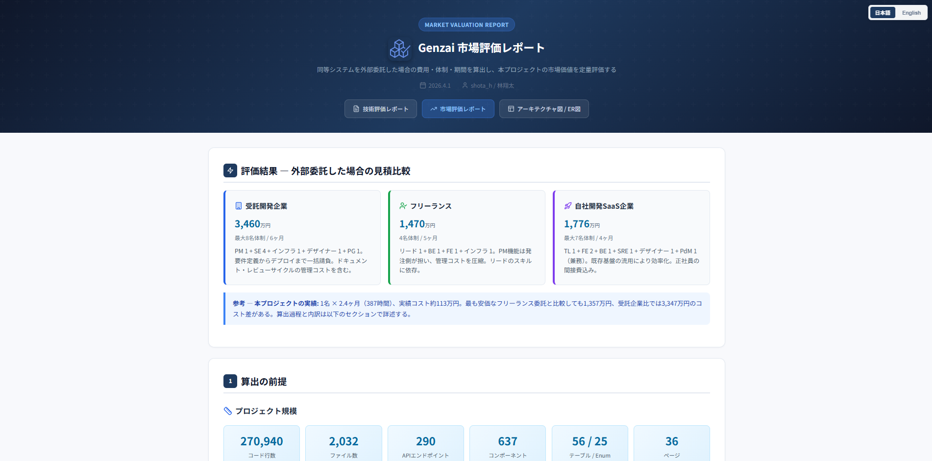 説明文