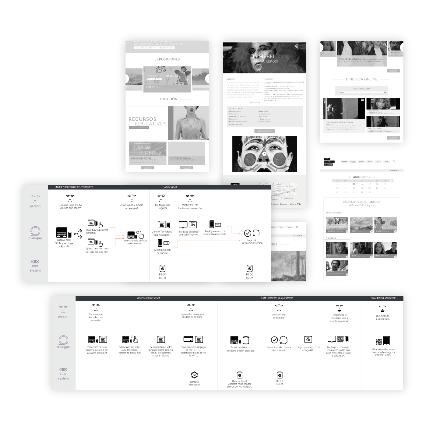 Centro Cultural La Moneda