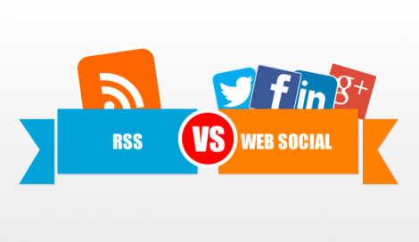 Imagen de ¿Están las redes sociales matando al RSS?