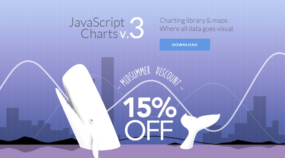 Sitio web para descargar amCharts