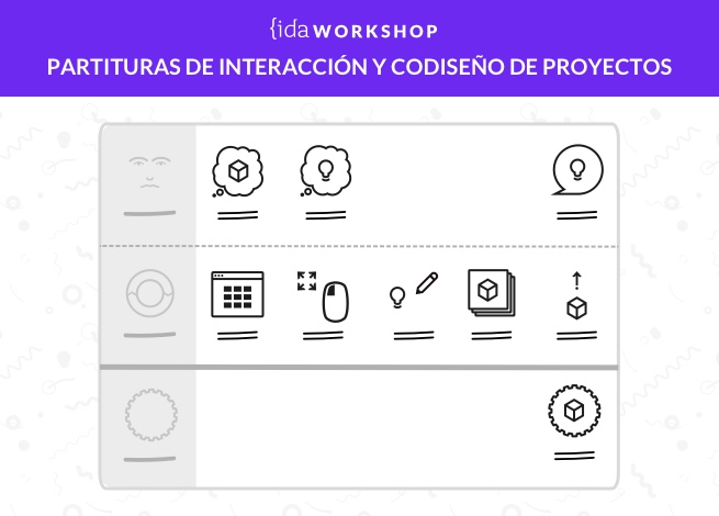 Workshop partituras de interacción y pix