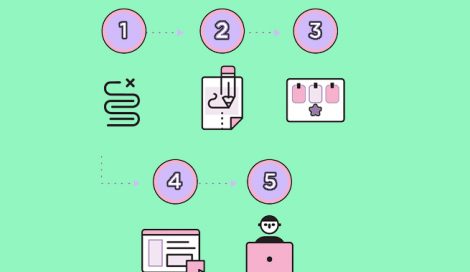 Imagen de Design Sprint, marco de trabajo para proyectos digitales