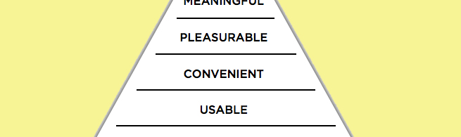 Modelo de necesidades UX