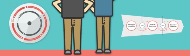 Rodrigo Vera y Max Martin hablan de IDa como Consultora UX