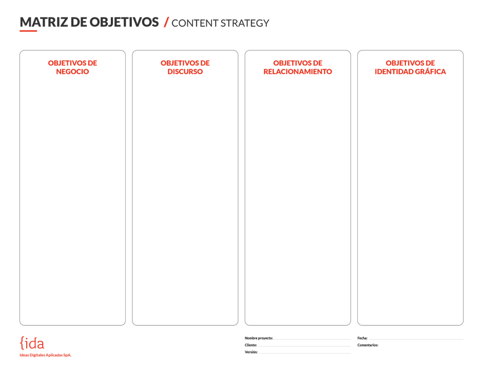 Matriz de objetivos para estrategia de contenidos desarrollada por IDA.