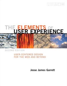 Libro sobre diseño UX "The elements of user experience"