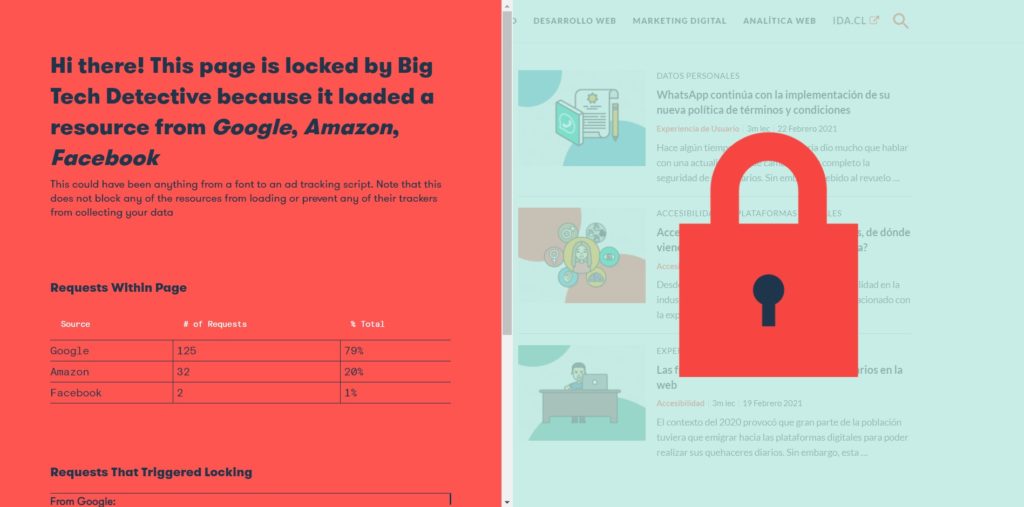 Bloqueo del BlogIDA por parte de Big Tech Detective.