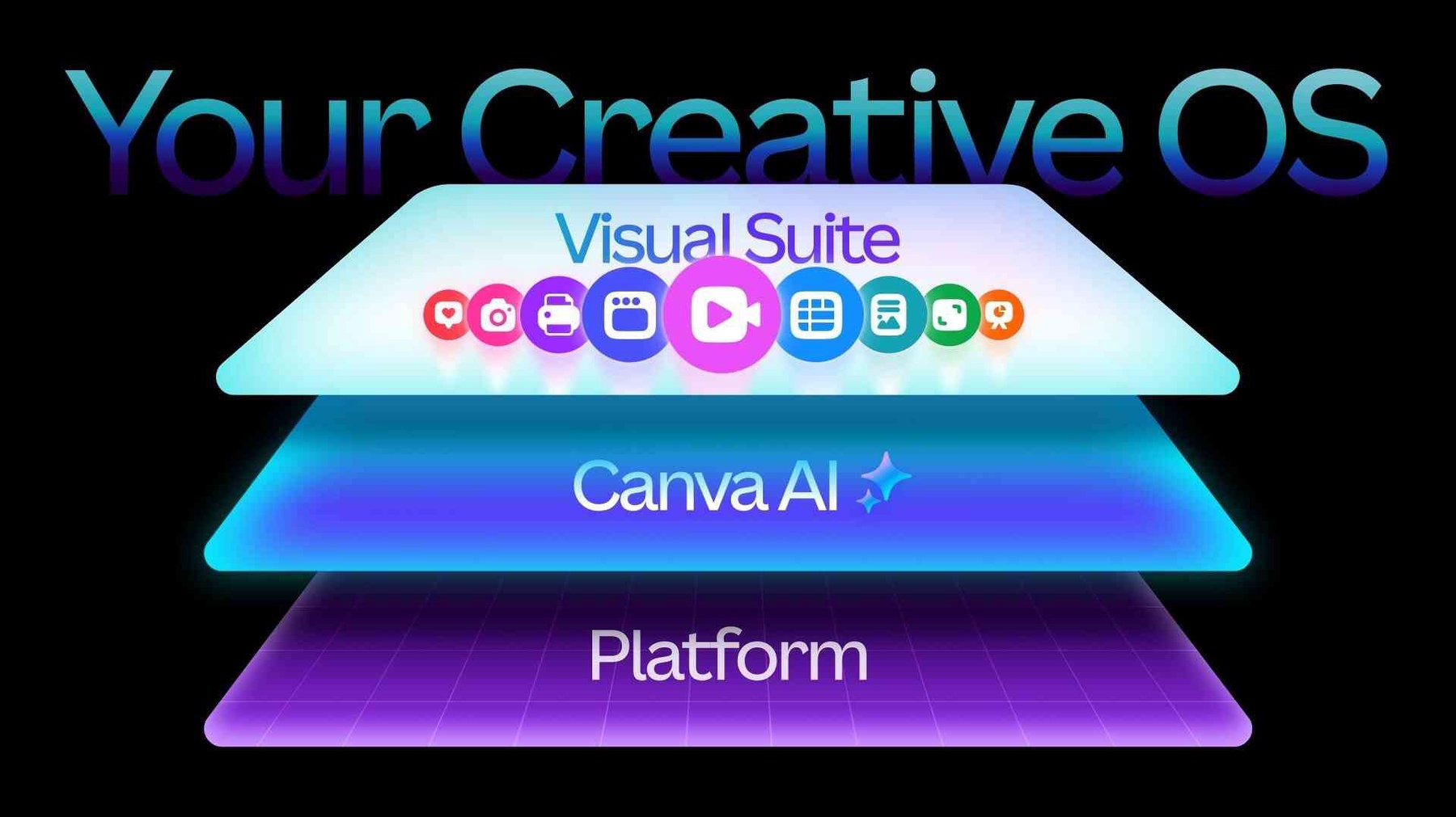 Particle: Canva Launches Creative Operating System, Unifies Affinity ...