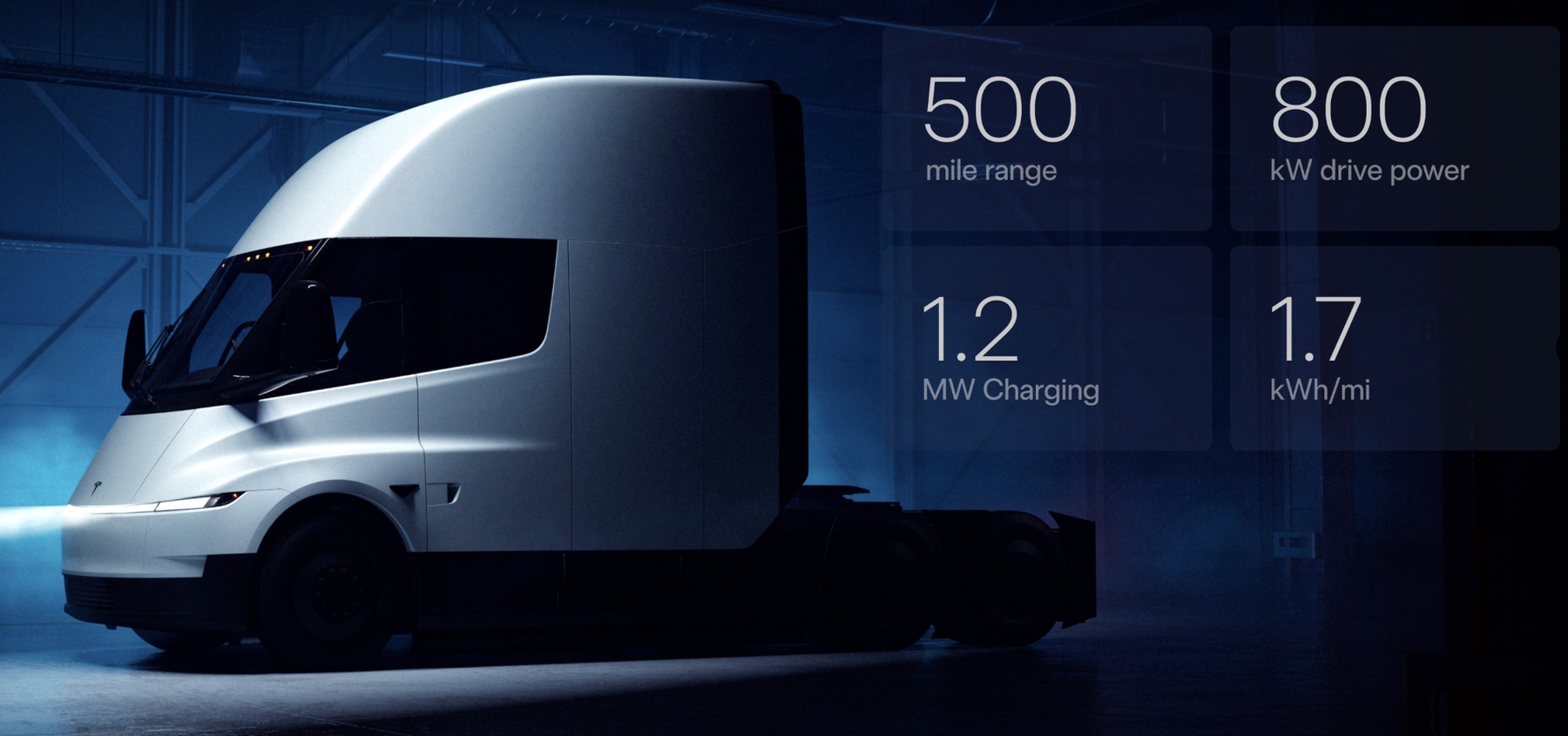 Particle: Tesla Unveils Redesigned Semi, Sets 2026 Nevada Volume Production
