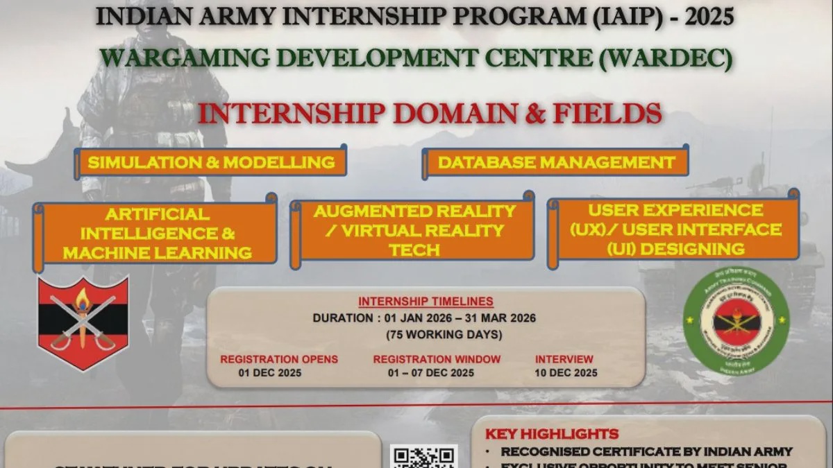 Particle: Indian Army Launches IAIP 2025, Opens Applications for AI and ...