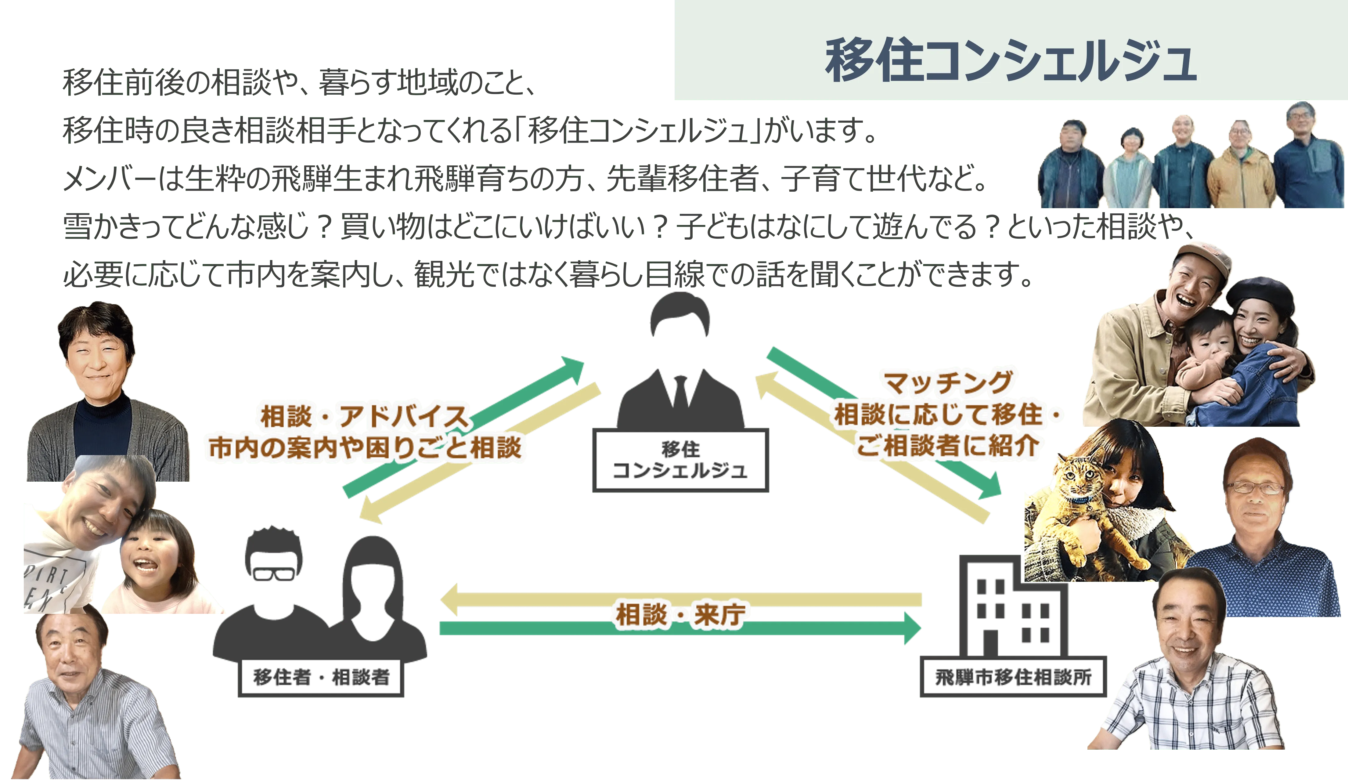 都心部と大きく違うことはありますか?