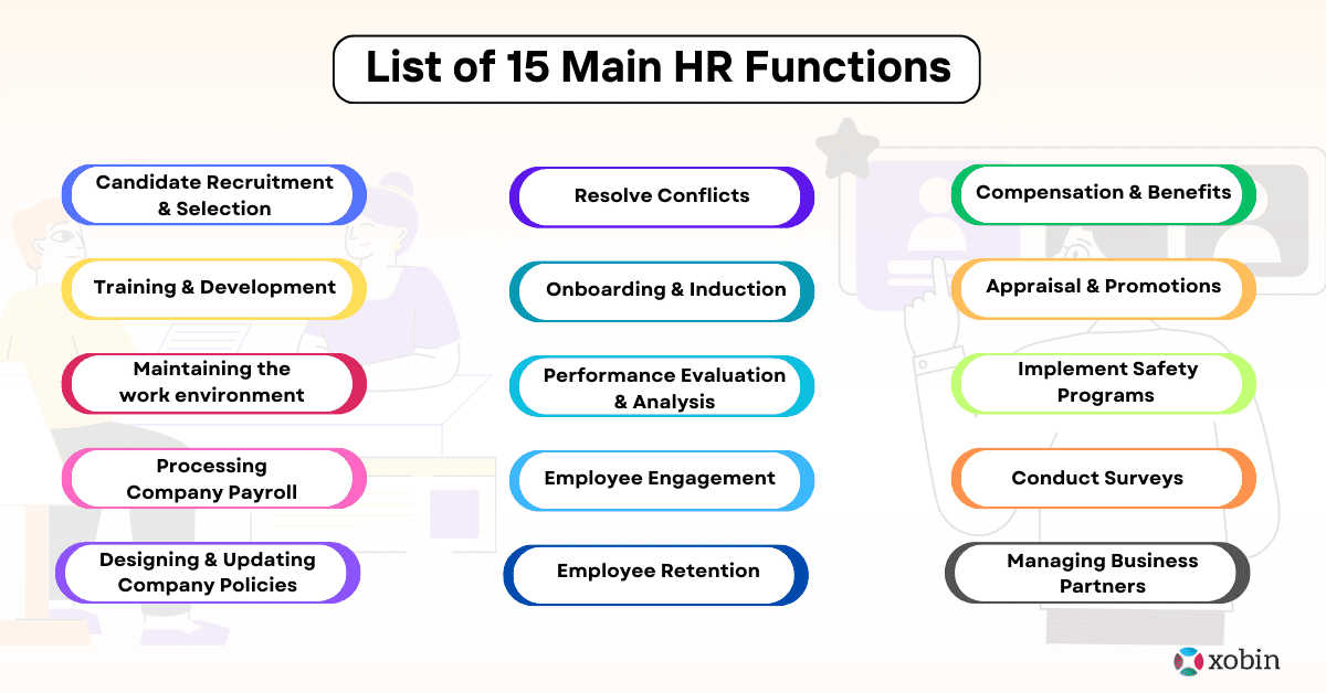 15 Main HR Functions list