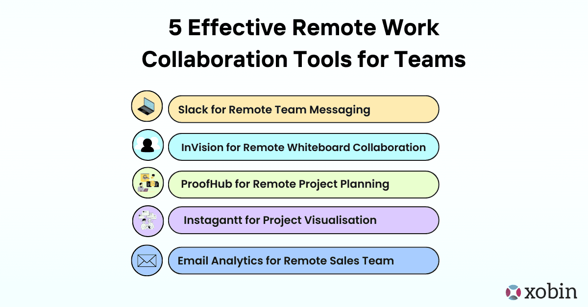 5 Effective Remote Work Collaboration Tools for Teams