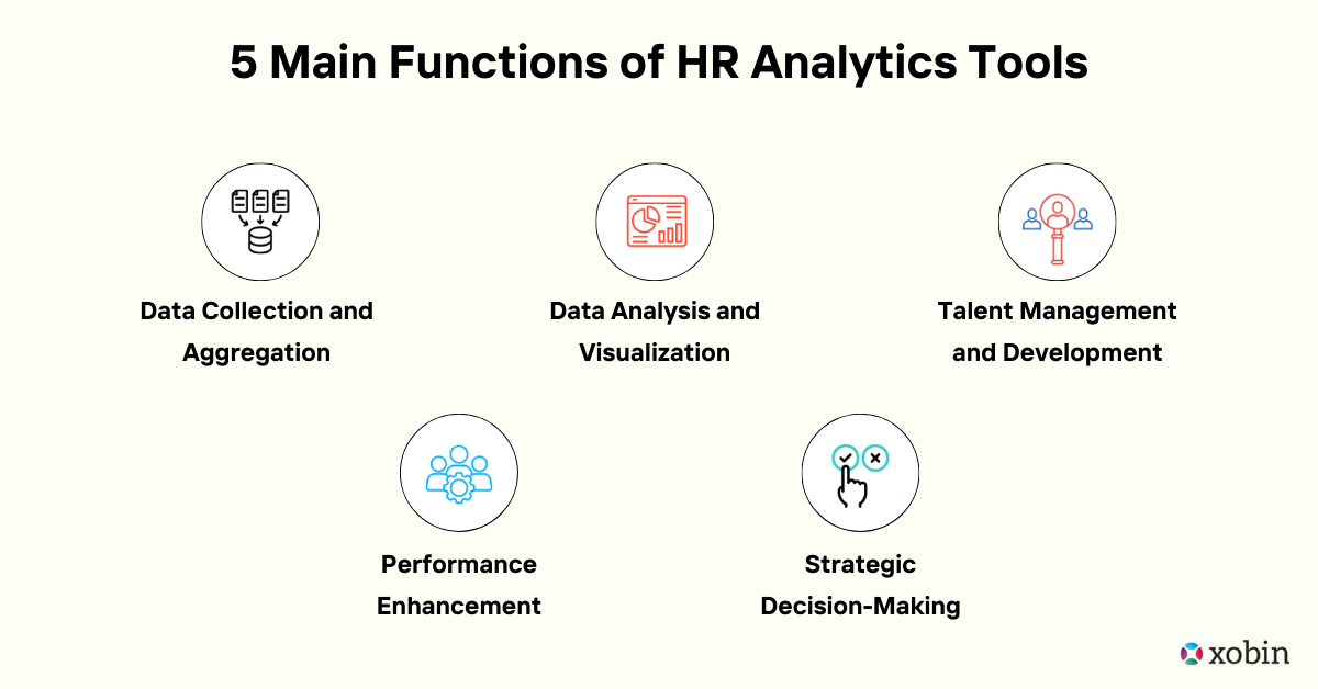 5 Main Functions of HR Analytics Tools