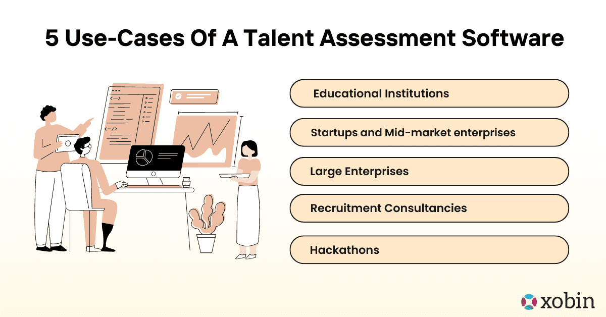 Talent Assessment Software Use-Cases 