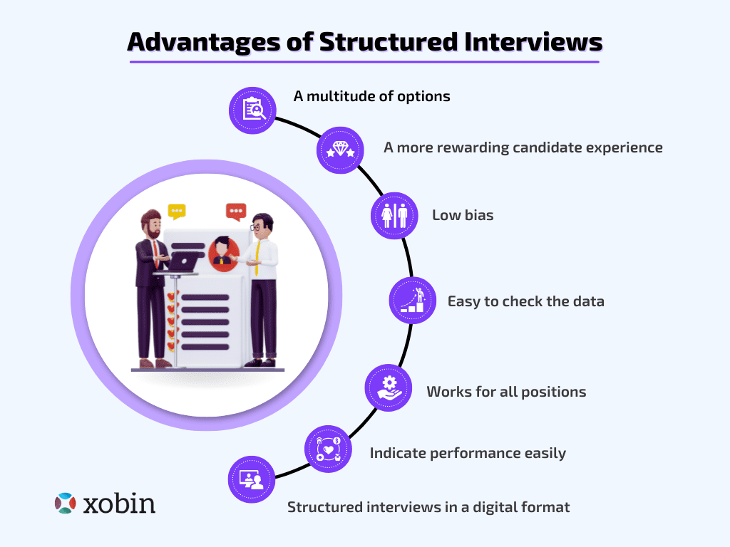 Advantages of Structured Interviews