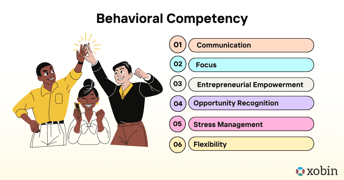 Behavioral Competency