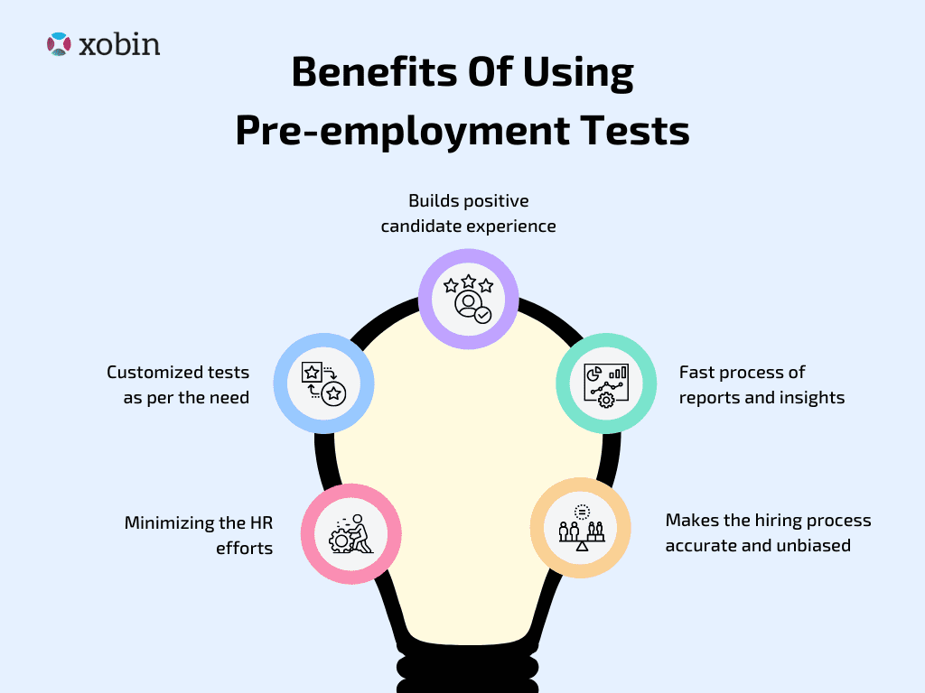 Benefits of using Pre-employment Tests