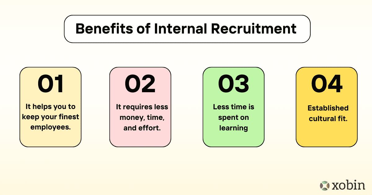 Benefits of Internal Recruitment.