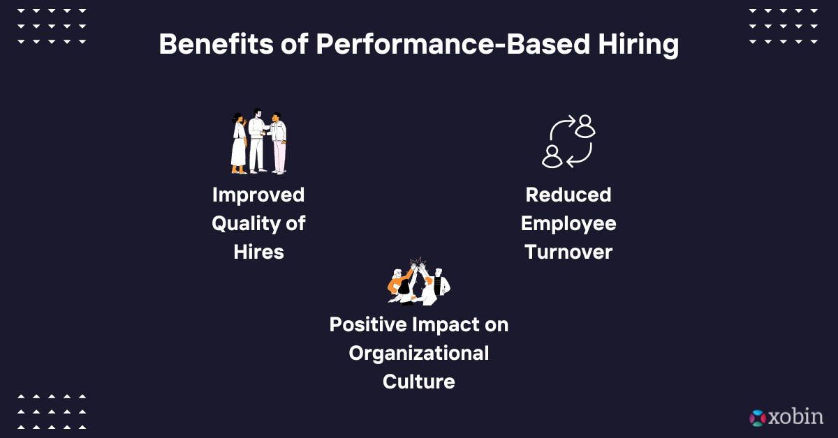 Benefits of Performance Based Hiring