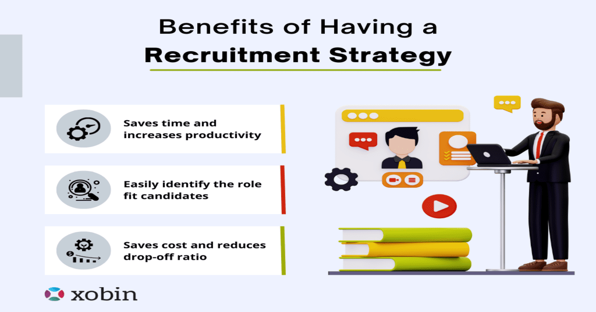 Advantages of Recruitment Strategy