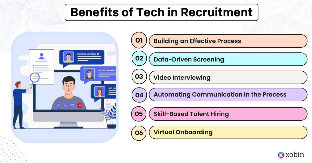 Benefits of Tech in Recruitment: