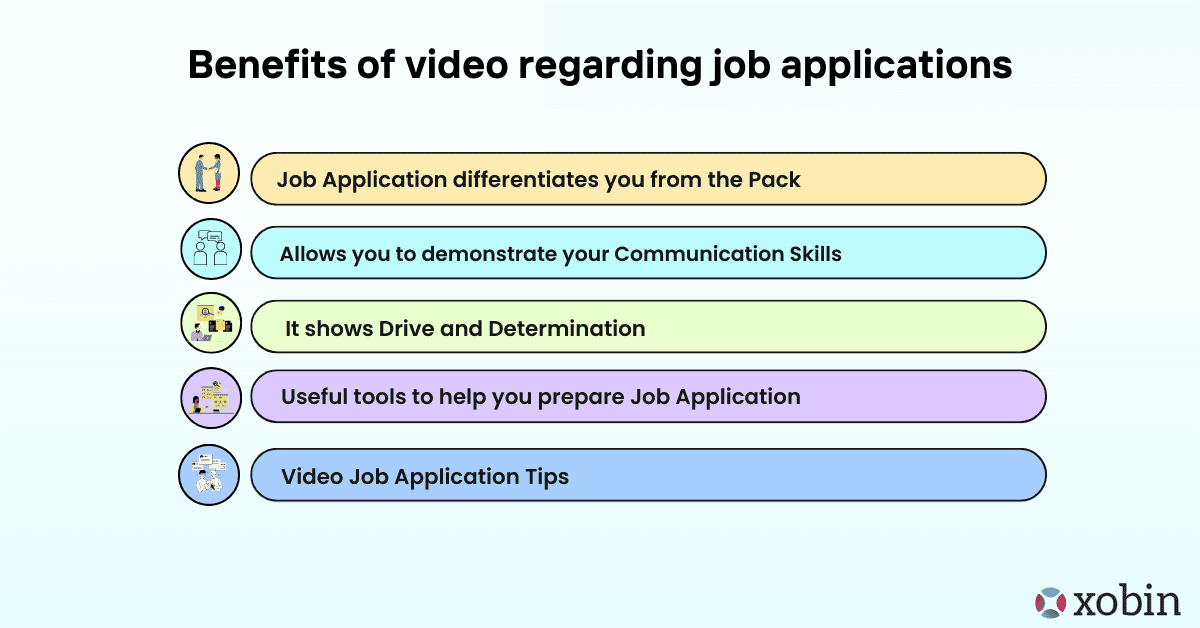 Benefits of video regarding job applications