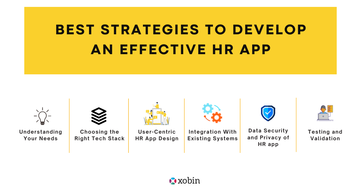 Best Strategies to Develop an Effective HR App