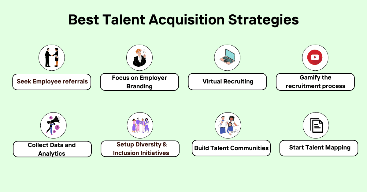 The Best Talent Acquisition Strategies