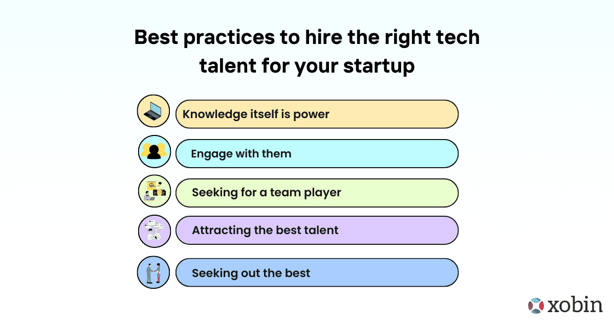 Best Practices to hire the right talent for your tech startup