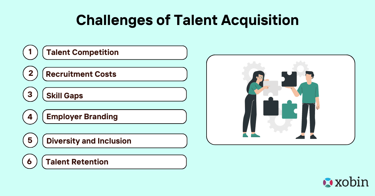 Challenges of Talent Acquisition