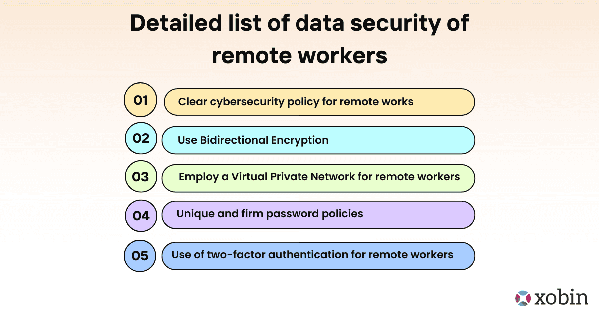 A detailed list of data security of remote workers 