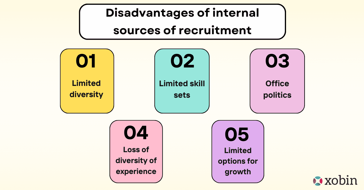 Disadvantages of internal sources of recruitment