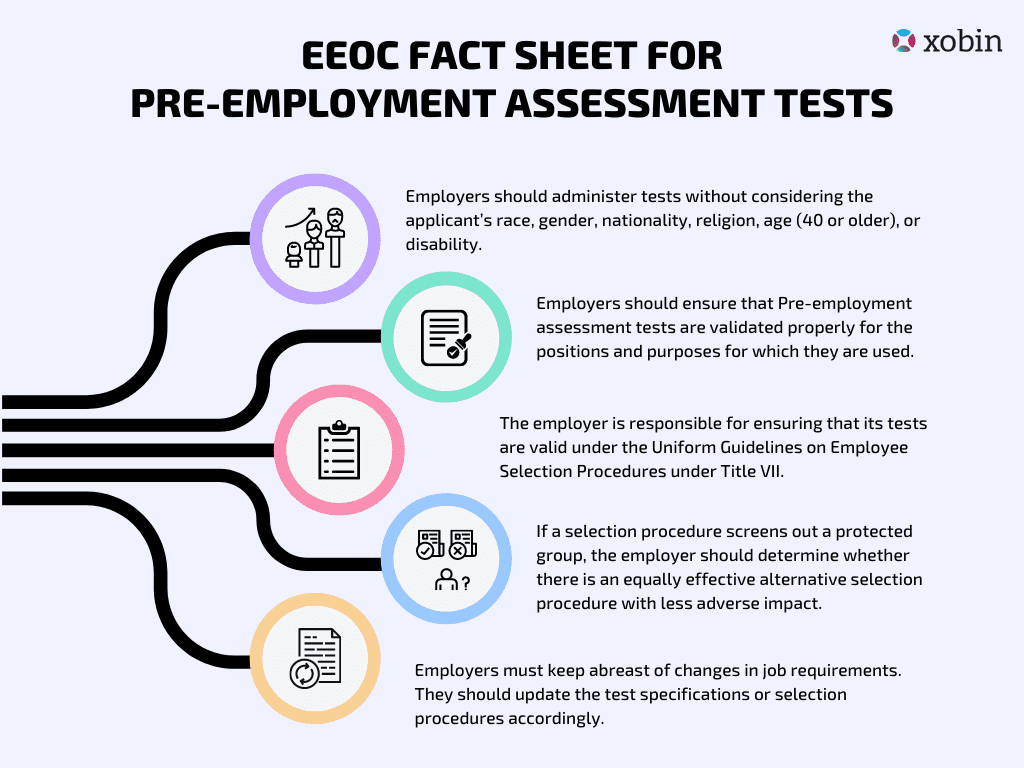 EEOC Fact sheet for Pre-employment Assessment Tests